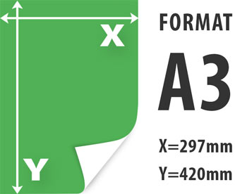 format A3 drukowanie ksero A3 - szybka realizacja